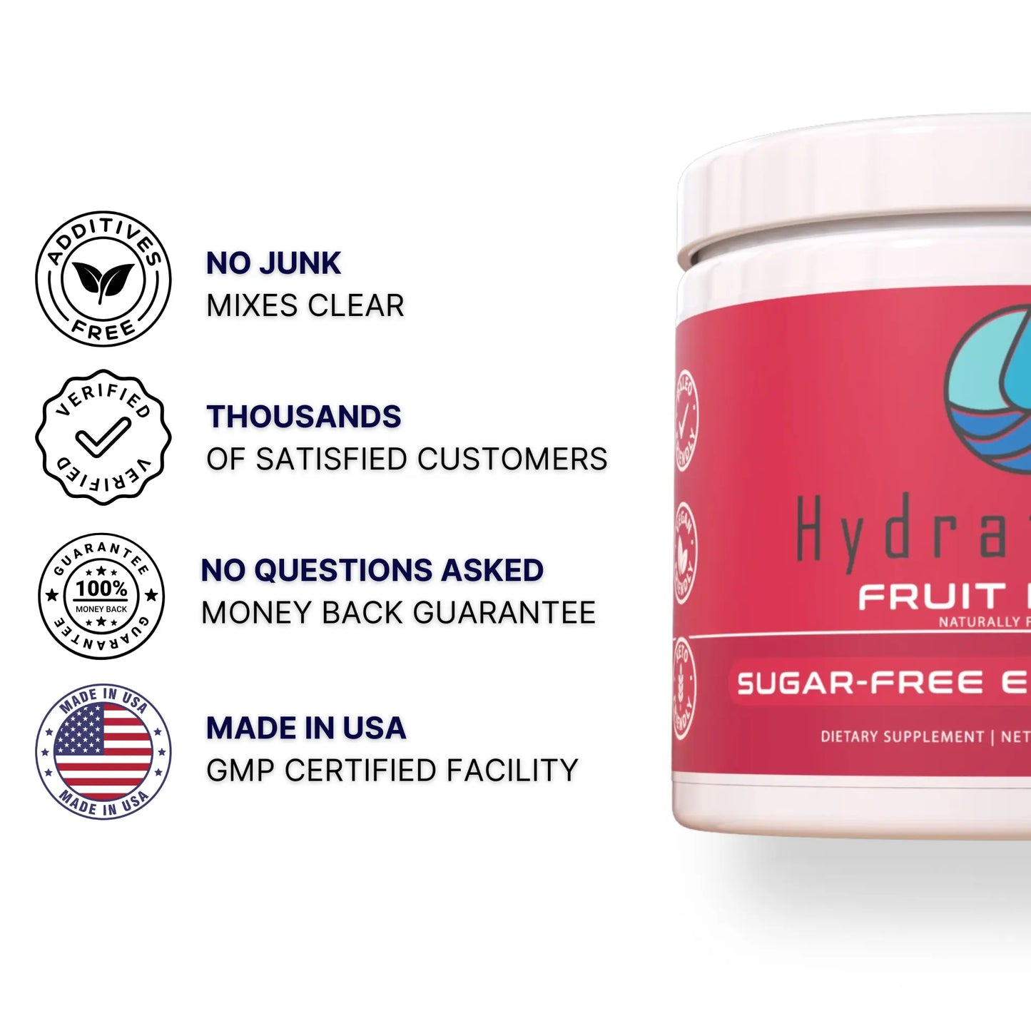 Hydrate Pro container with product details on a white background highlights no junk, satisfied customers, no questions asked money back guaranty, and made in the USA at GMP certified facility.