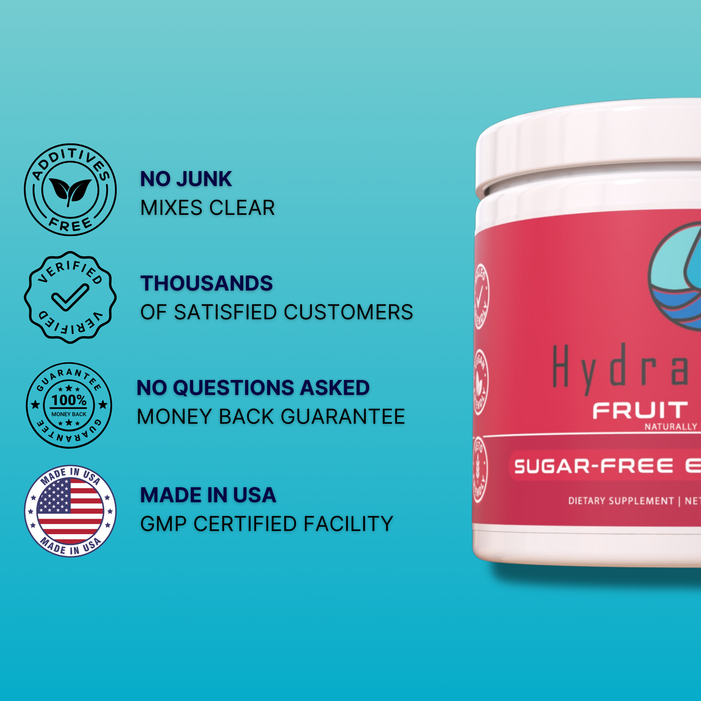 Hydrate Pro customer guarantee icons: no junk, verified customers, money-back guarantee, made in USA.