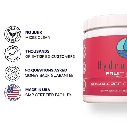 Hydrate Pro container with product details on a white background highlights no junk, satisfied customers, no questions asked money back guaranty, and made in the USA at GMP certified facility.