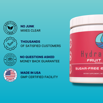 Hydrate Pro customer guarantee icons: no junk, verified customers, money-back guarantee, made in USA.